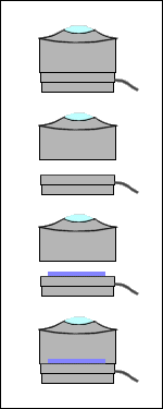 filter into condenser
