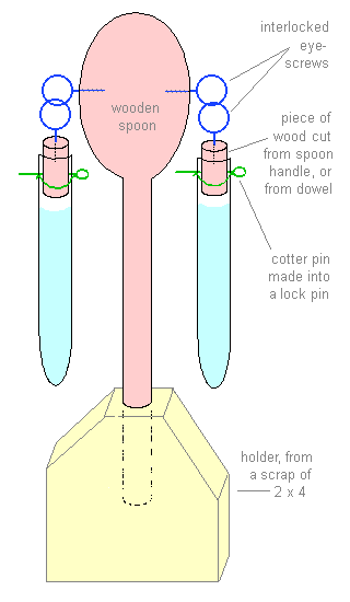 wooden-spoon micro-centrifuge