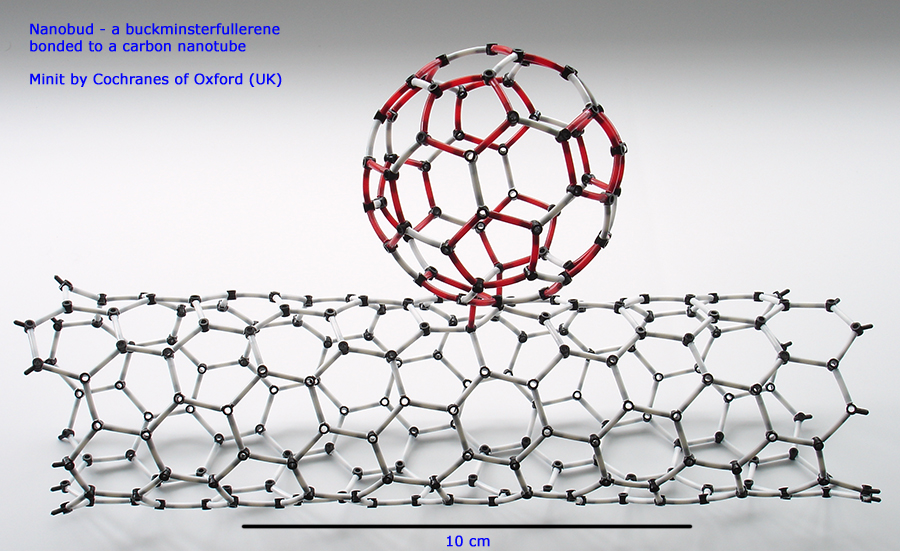Minit kit - nanobud, buckminsterfullerene bonded to nanotube