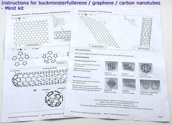 Minit kit - graphene / nanaotube instructions