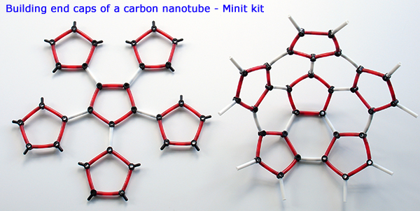 Minit kit - graphene end caps