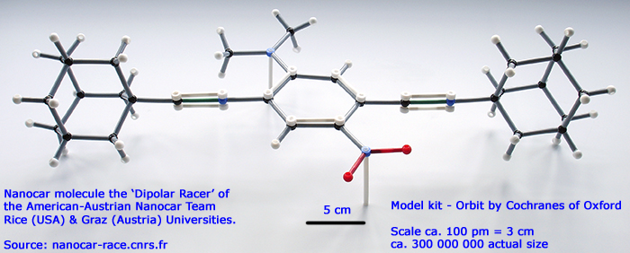 Dipolar Racer by Rice / Graz Univ., winning nanocar in race