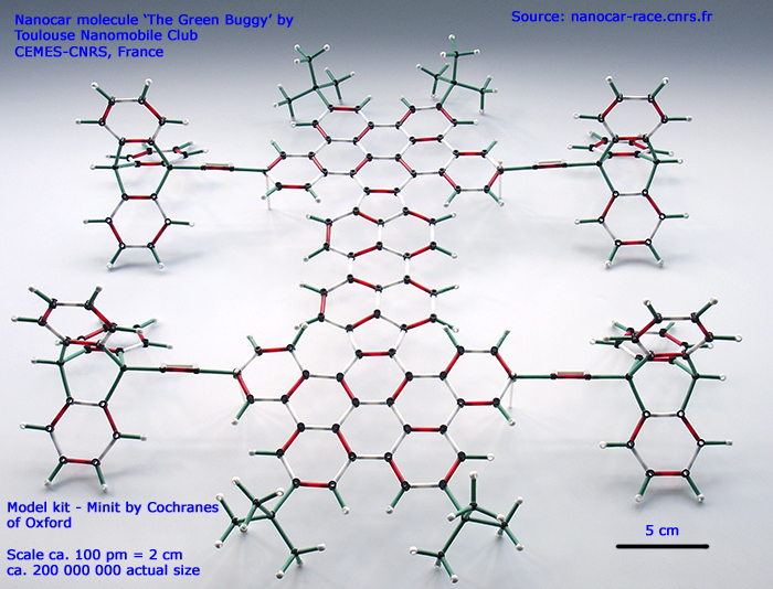 The Green Buggy Nanocar, Toulouse Nanomobile Club