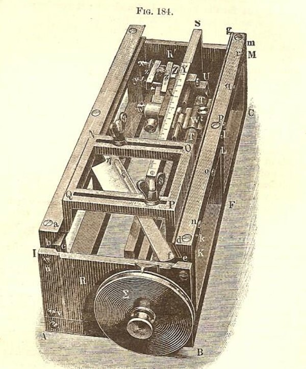 Microtome Procedure