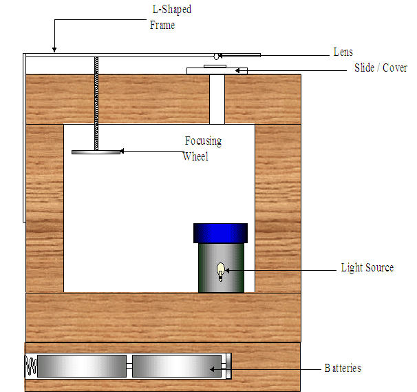 0x01 graphic