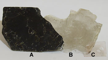 Difference Between Muscovite and Mica